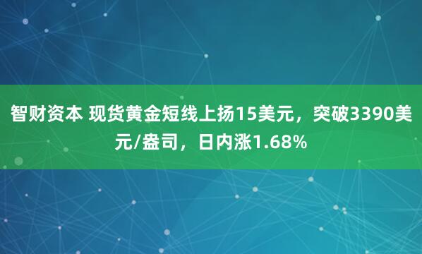 智财资本 现货黄金短线上扬15美元，突破3390美元/盎司，日内涨1.68%